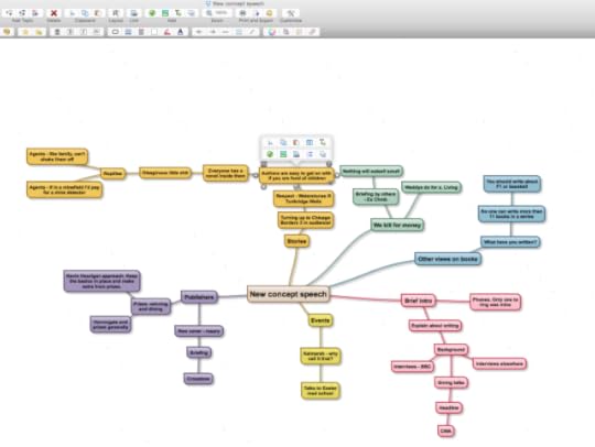 Simple to use, easy to create handy outlines and plans