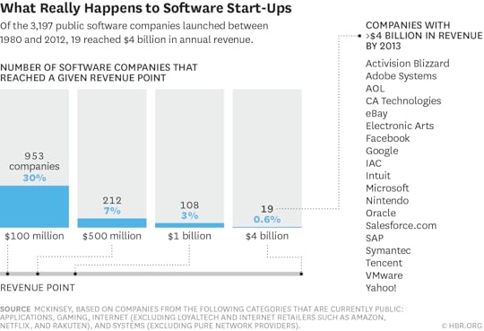 W150423_GAVETT_WHATREALLY