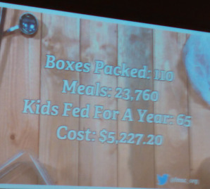FMSC Stats 122015_edited