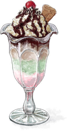 SundaeWeb