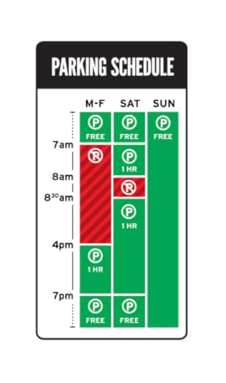 Latest Version of Nikki Sylianteng’s Parking Signs