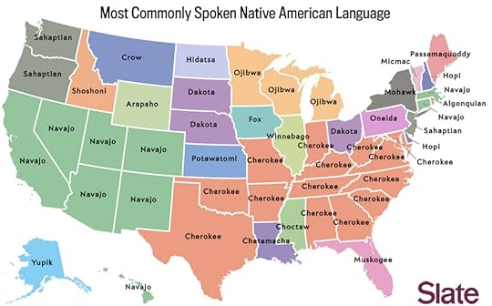 most commonly spoken American native languages in the US