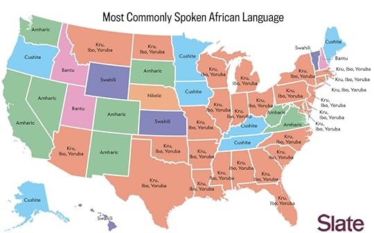 African languages spoken in the US