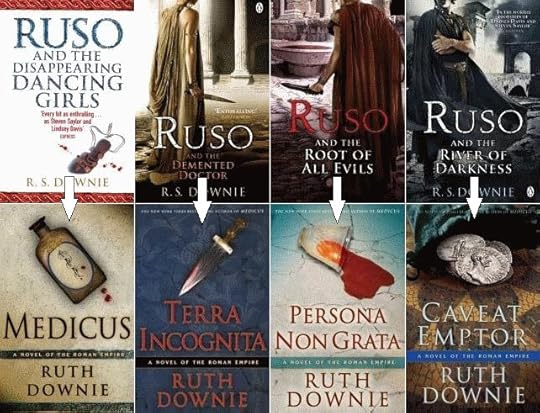 Graphic showing all covers with arrows