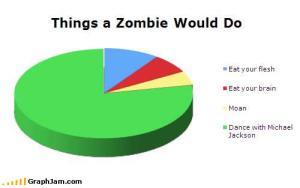 zombie-pictures-21