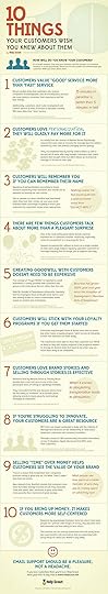 10 Things Your Customers Wish You knew About them