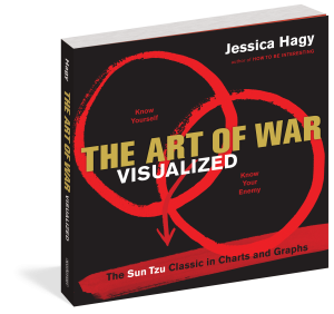 •• Art of War Visualized-2