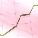 improve-ppc-campaigns