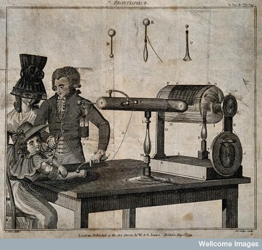 George Adams demonstrates his electrotherapy machine to a woman and her daughter. Line engraving by J. Lodge, 1799, after T. Milne. Wellcome Library, London. CC BY 4.0 via Wellcome Images.