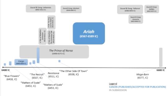 click to enlarge