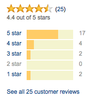 Screen Shot 2015-05-19 at 3.57.20 PM