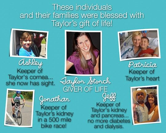 Taylors recipients