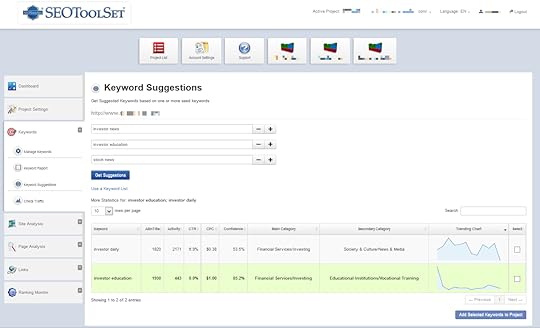 additional-statistics-seotoolset-keyword-suggestions