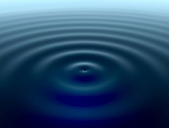 Droplet Circle