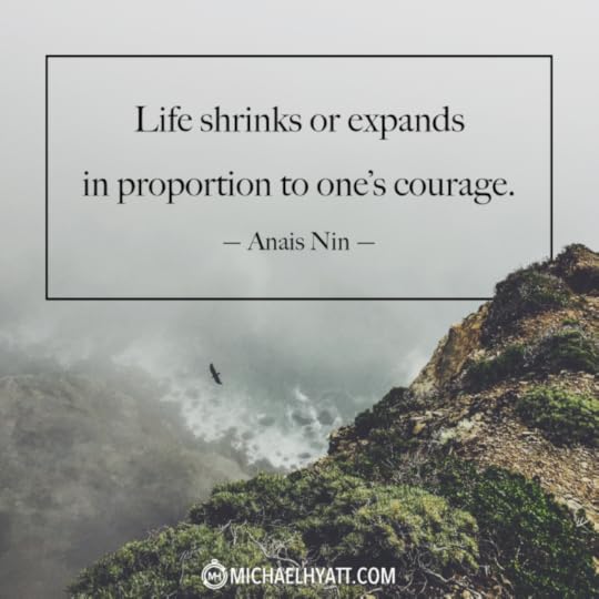 shrinks:expands