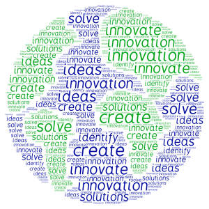 business leadership innovation