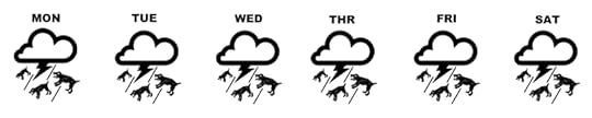 giantmonsterforecast