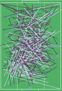 .Trying to capture everything