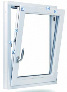 Tilted Window
