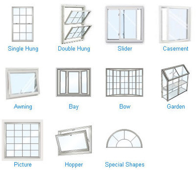 Window Types
