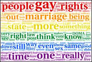 LGBT Pride language word cloud