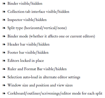 Scriv Layout Settings Saved