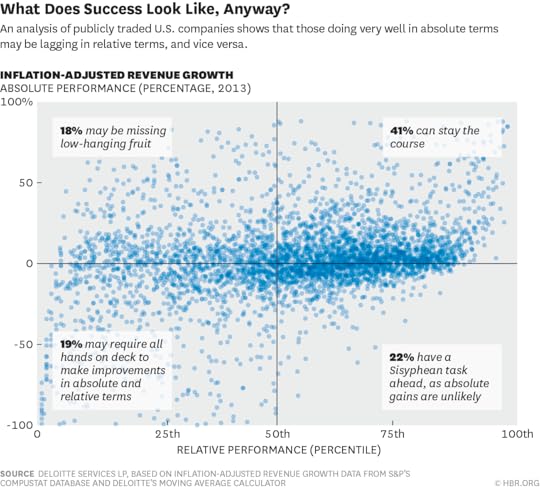 W150529_RAYNOR_WHATDOESSUCCESS