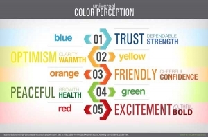colorperception