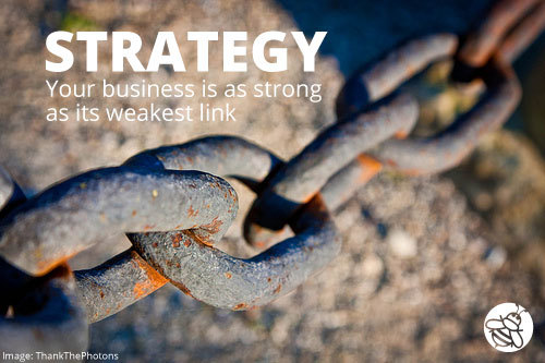 SBQ-Weakest-Link