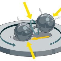double-sphere-diagram