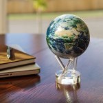 Spinning Globe