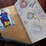 I'm experimenting with the Spiraldex system for keeping track of your time. This page is rough because I was figuring out how to draw it.