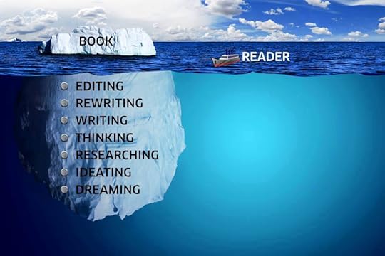 writing iceberg
