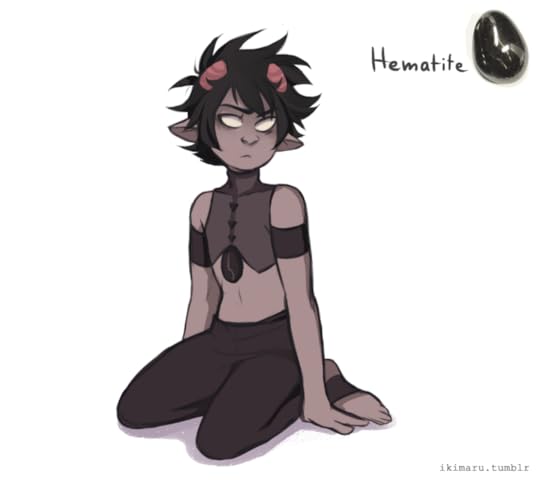 description