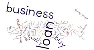 SBA loan to buy a business