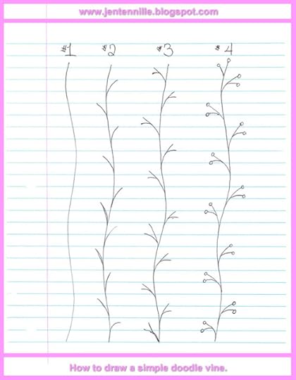 Step by Step Online Drawing Tutorial