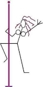  photo stickPoleDance_zpswyh0sct0.jpg