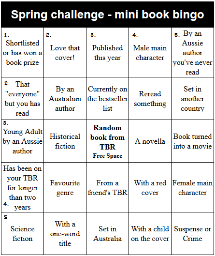  photo Bingo Card Spring4_zps8ydh4lle.png