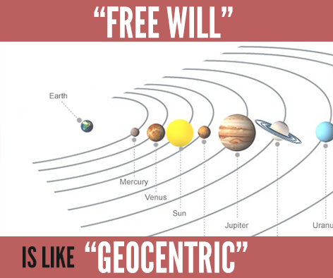 geocentric-free-will