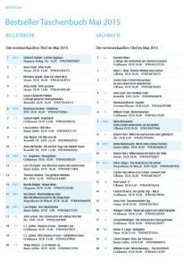 bestseller-15-06-17-buecherat