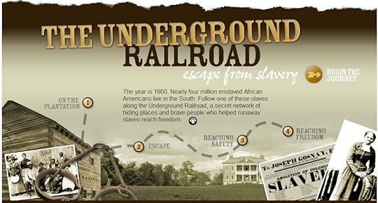 Underground railroad