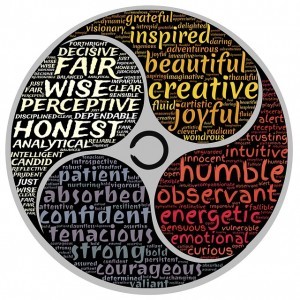 integrity