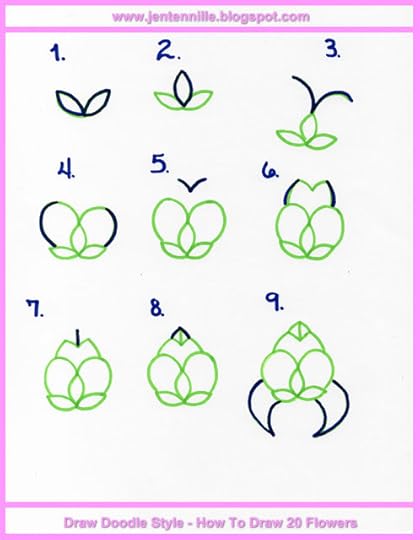 Doodle Rose Free Online Step By Step Drawing Lesson