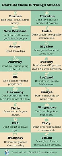 travel-mistakes-infographics
