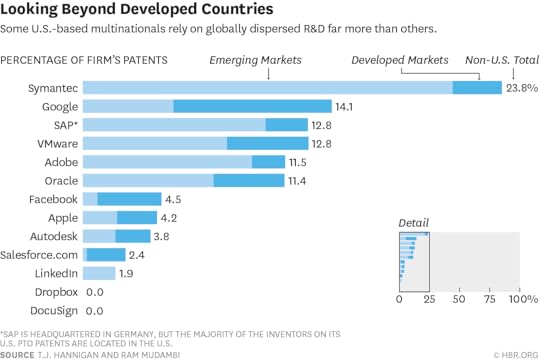 W150622_HANNIGAN_LOOKINGBEYOND
