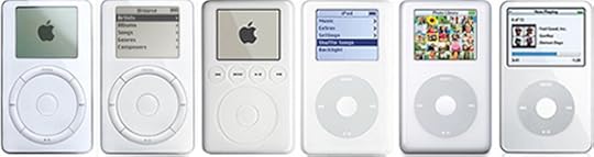 interface