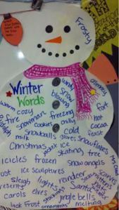snowman vocabulary
