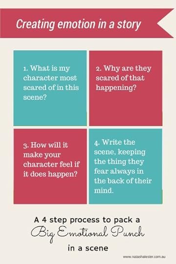 Creating Emotion in a Story
