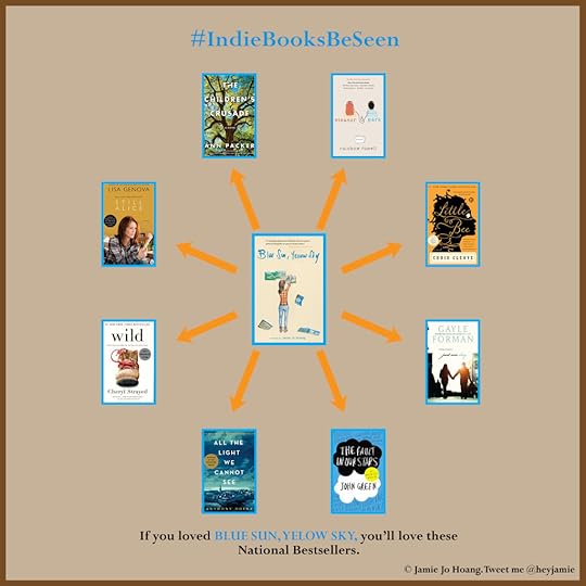 Indie Book Wheel2