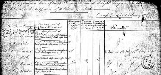 The Indian Mutiny Medal Roll for the 14th Light Dragoons, showing Captain T.E. Gordon and a list of the actions where he was present (UK National Archives, WO 100/35).